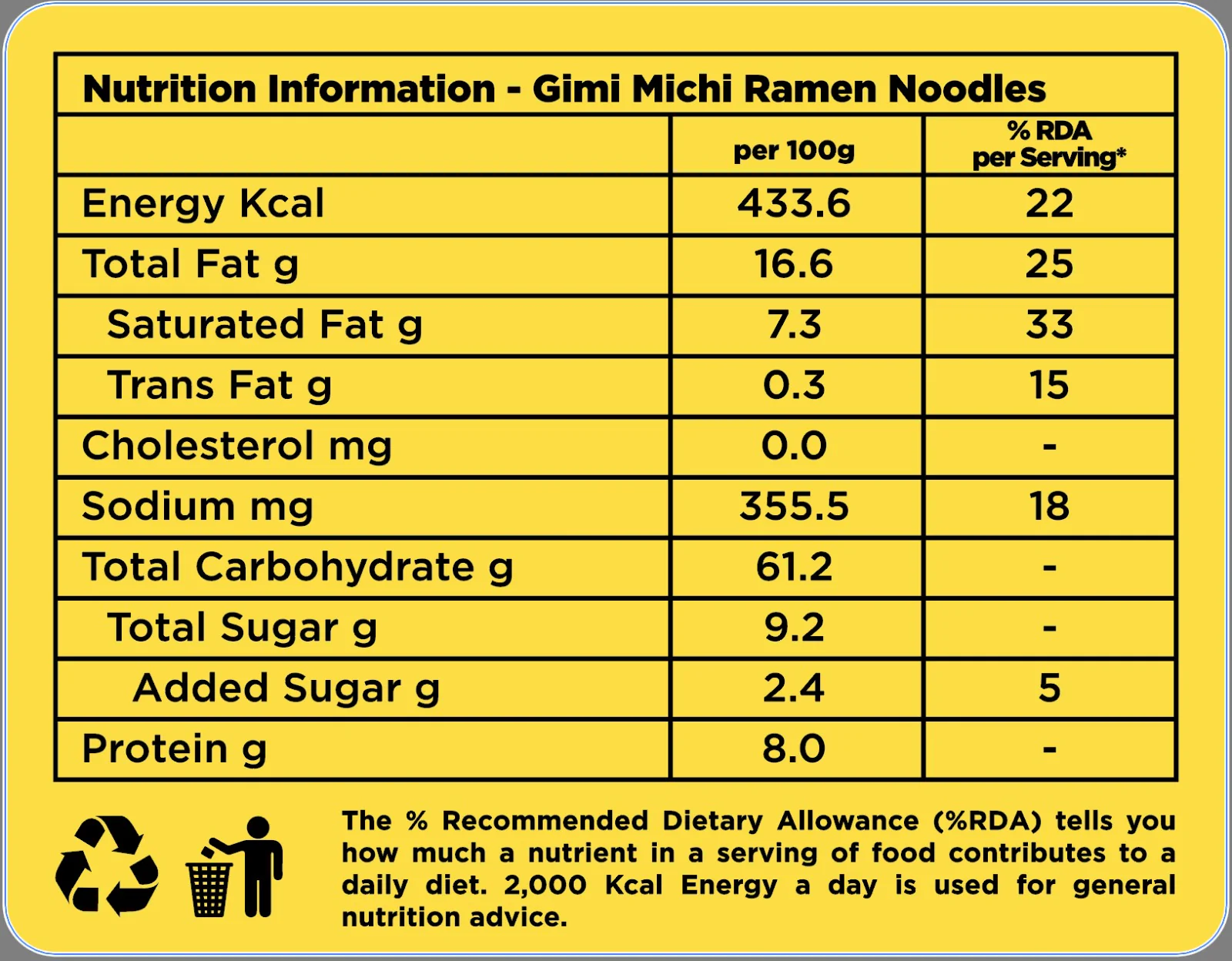 Gimi Michi Veggie Trio Box - Image 8